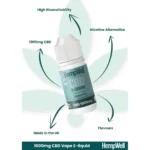 CBD Vape E-Liquid – Peppermint (1000mg) - Image 2
