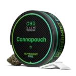 Cannapouch 50mg Peppermint Pine CBD Pouches CBD Calm